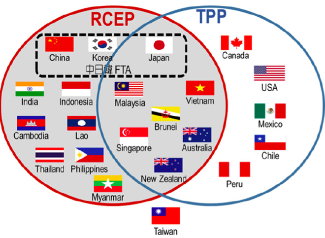 RCEP và FTAAP sẽ thay thế TPP?